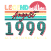 Salutations d’anniversaire août 1999