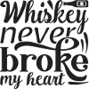Whiskey never broke my Heart