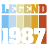 Legends born in 1987