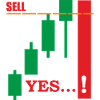 Sell Trading, Win Trade