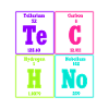 Techno Musik Rave Techno Periodensystem