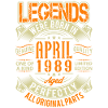 1989 April Birthday Legend