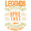 1951 April Birthday Legend