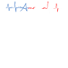 America, American Patriot Star-Spangled Banner