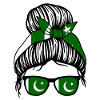 Pakistanis Pakistani Pakistan