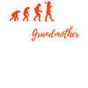 Grandmother Evolution Designers Edition