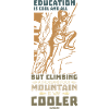 Klettern