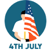 4th July