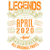 2020 April Birthday Legend