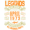 1973 April Birthday Legend