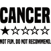 Cancer Rating