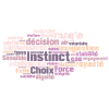 Positive word cloud