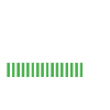 vomis chargement en cours