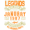 1987 January Birthday Legend