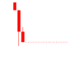STOICISM - Very demotivational (Bitcoin)