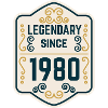 Legendary since 1980