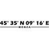 Coordonnées de Monza