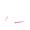 Intelligence(Funny sayings)