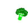 BITEME
