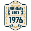 Legendary since 1976
