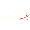 peak level meter