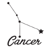 Zodiac sign Cancer - Zodiac sign