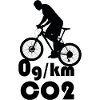 Klimawandel CO2 Neutral Radfahren
