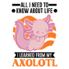 Axolotl Gift Tail Lurch
