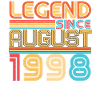 1998 August Retro