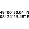 Karlsruhe Coordinates