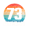 Happy Birthday - 73rd birthday