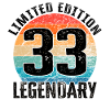 Happy Birthday - 33rd birthday