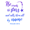 Christian God Faith Psalm 147:4