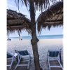 Beach Holidays