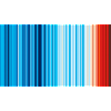 Climate