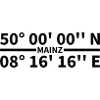 Mainz coordinates