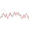 Trading Candlestick Logo