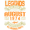 1974 August Birthday Legend