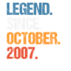 Légende depuis octobre 2007 Anniversaire
