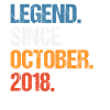 Légende depuis octobre 2018 Anniversaire
