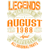 1988 August Birthday Legend