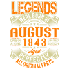 1943 August Birthday Legend