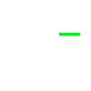 sixpack loading