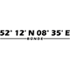 Fret Coordinates