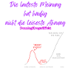 Dunning Kruger Effekt
