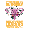 Hysterectomy Surgery Recovery Loading Uterus