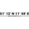 Weißenfels coordinates