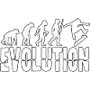 Patineur Evolution
