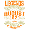 2020 August Birthday Legend