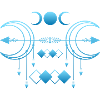 Sign Symbolism